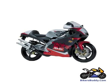 Aprilia RS250