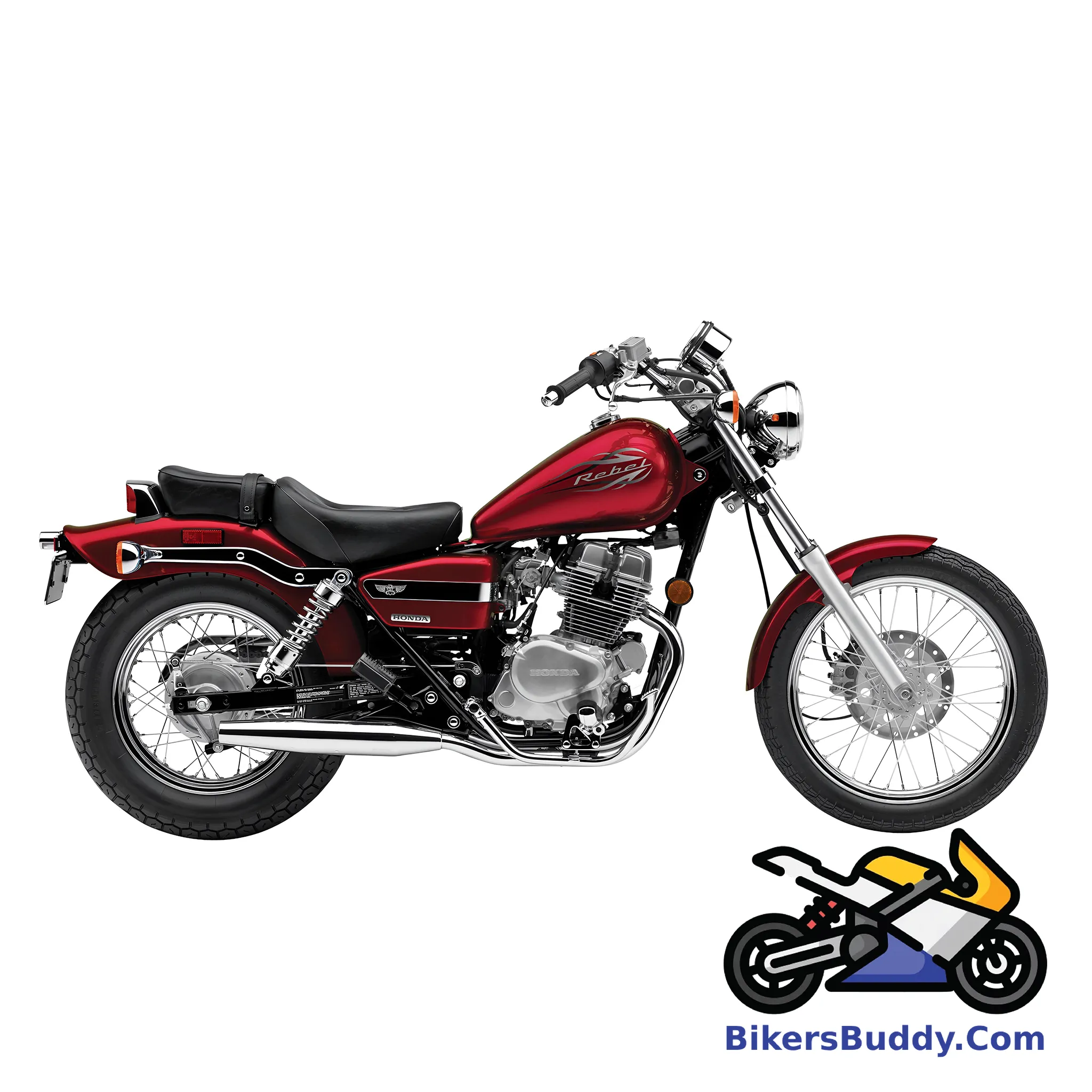 Honda Rebel 250