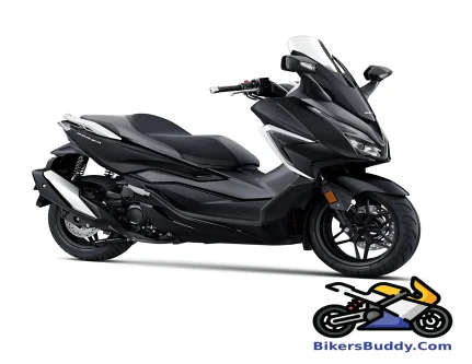 Honda Forza 350